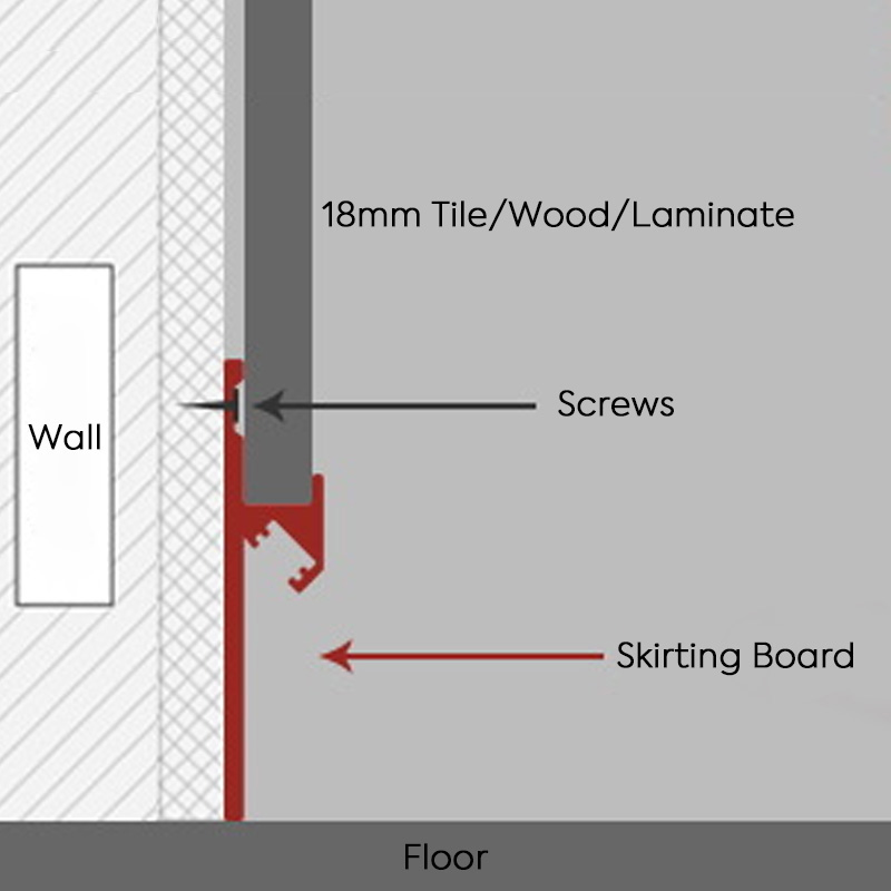 8mm LED Strip Wooden Wall Skirting Black Aluminum Baseboard For 18mm Wood 8mm LED Strip Wooden Wall Skirting Black Aluminum Baseboard For 18mm Wood
